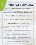 MEF V4 TOPFLEX